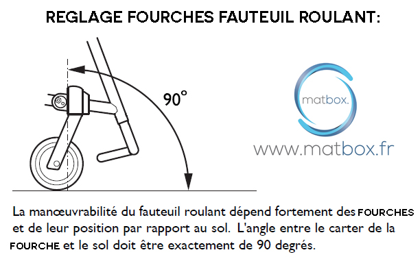 Réglage Fourches Fauteuil Roulant